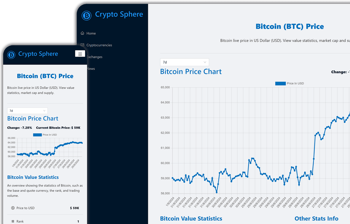 Crypto Sphere